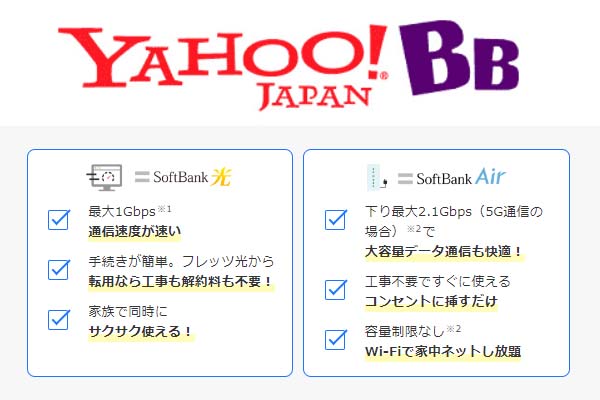 Yahoo!BBのロゴと対応インターネット回線の紹介