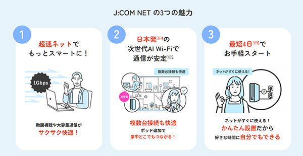 J:COMのネット料金のスクリーンショット