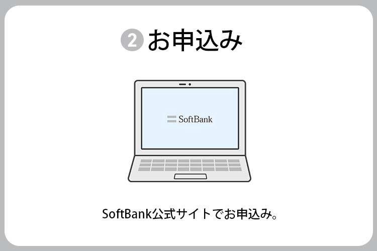 softbank 乗り換え手順 03