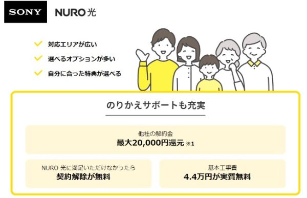NURO光公式サイトトップページの画像