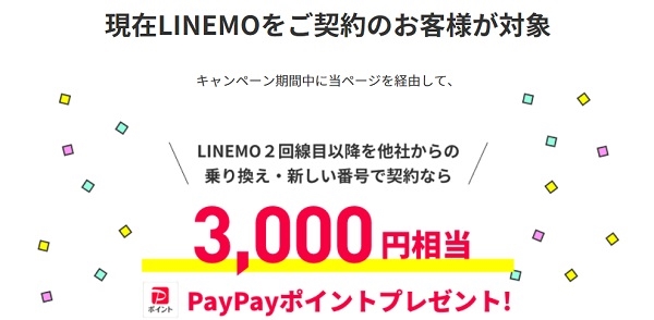 LINEMO_2回線目の契約で利用できるキャンペーンの詳細