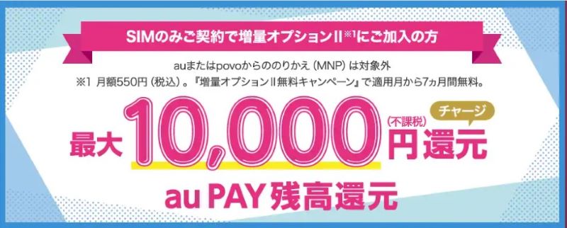 UQモバイル_SIMのみ契約で最大10,000円還元