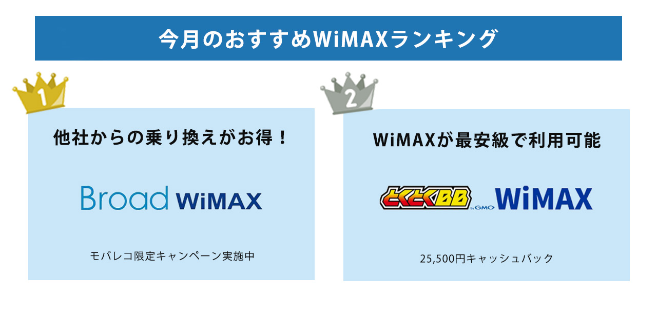 WiMAXのおすすめランキング