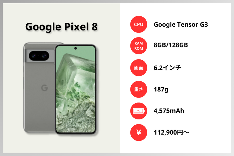 Google Pixel 8スペック画像