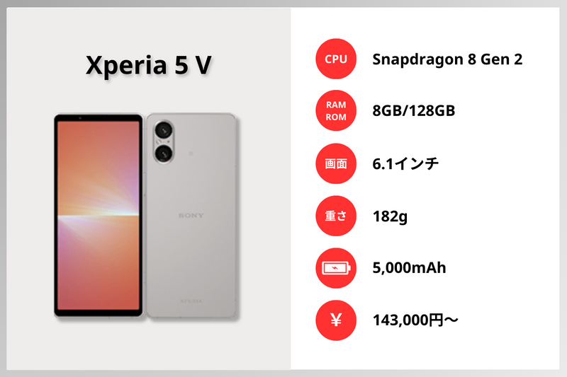 Xperia 5 Vスペック画像