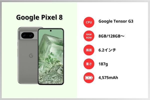:Google pixel 8