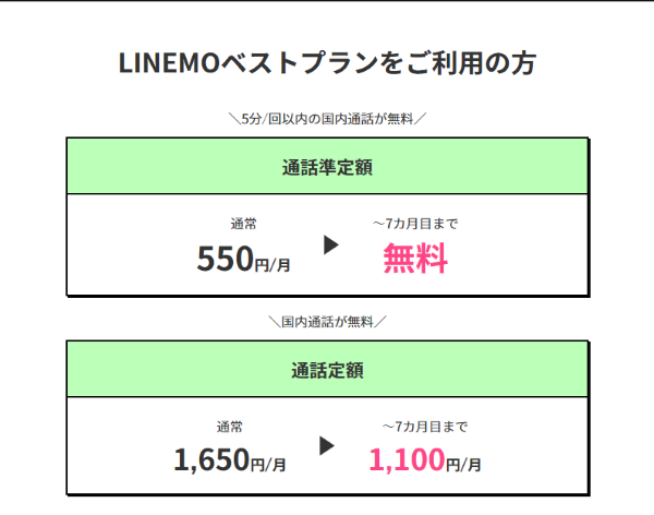 通話オプション割引キャンペーン2