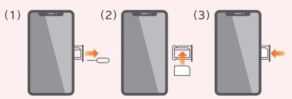  SIMカードをiPhoneに挿入する方法