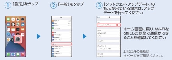  他社のプロファイル（APN）を削除する方法