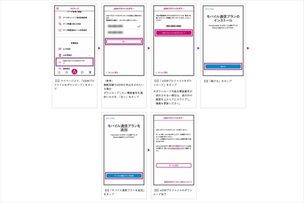  eSIMで申し込んだ場合の手順