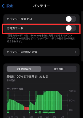 低電力モード