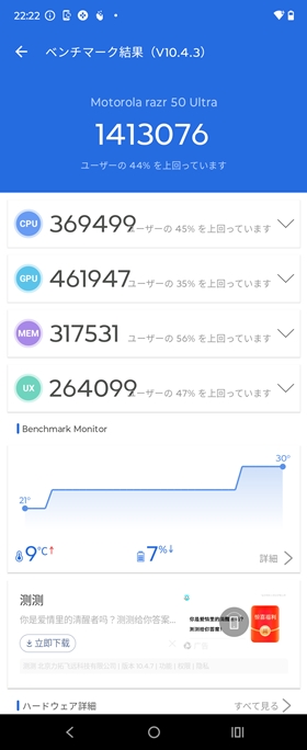 「razr 50 ultra」は約1,413,076点