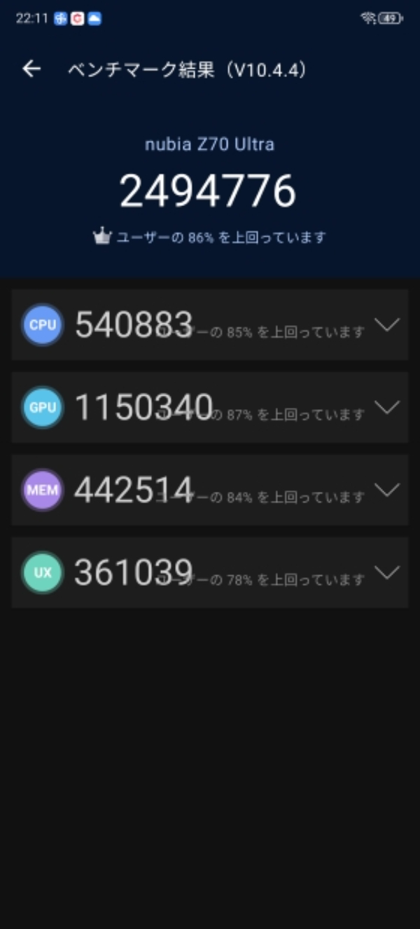 Antutuスコアは2,494,776点