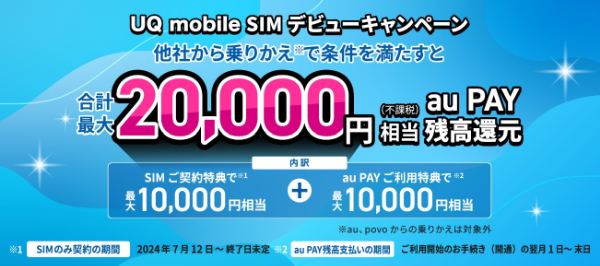 UQ mobile SIM デビューキャンペーン