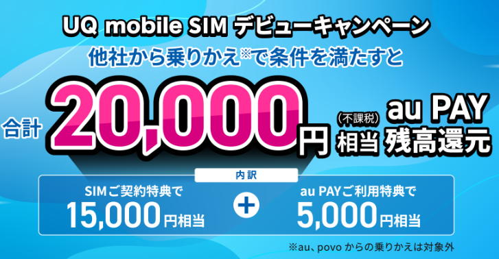 UQモバイルSIMデビューキャンペーン