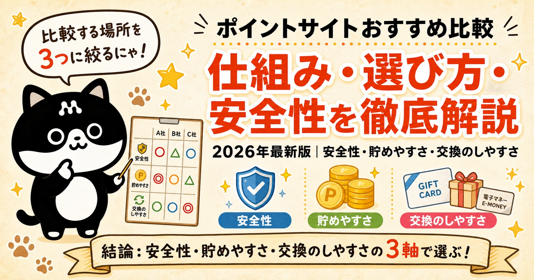 ポイントサイトおすすめ