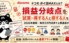 ドコモポイ活MAX