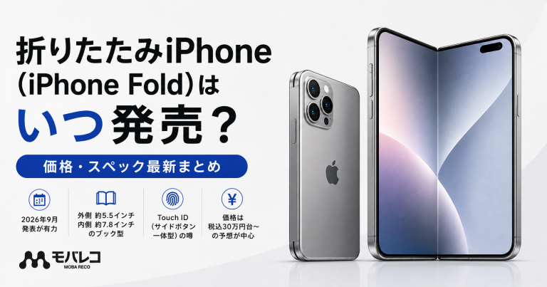 折りたたみiPhone