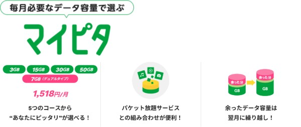 マイピタ
