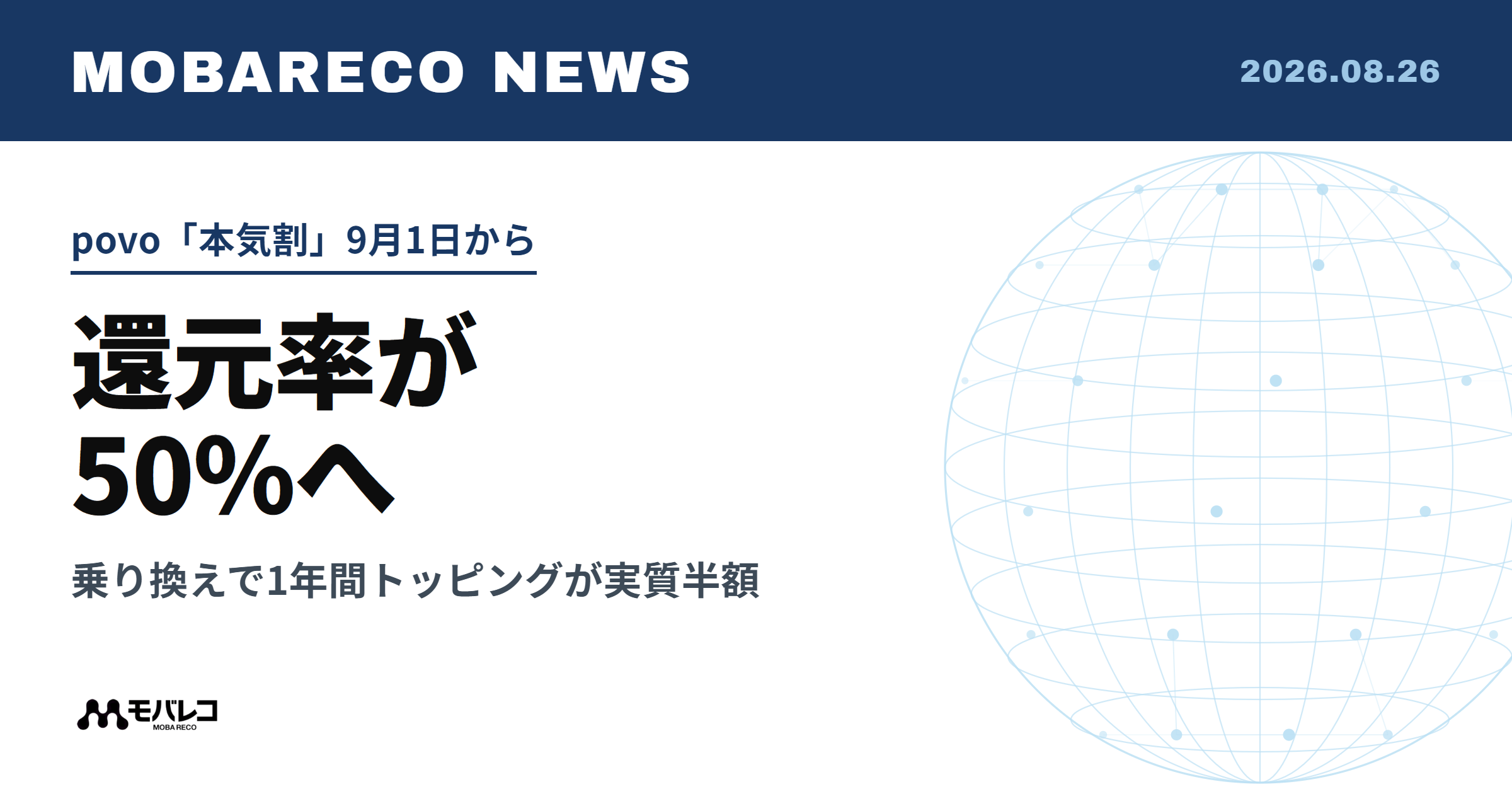 povoの本気割が9月1日から還元率50%へ。乗り換えで1年間トッピングが実質半額