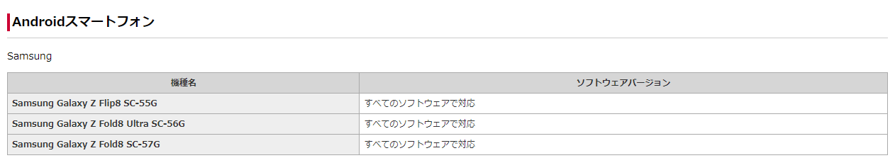 docomo Starlink Direct 海外利用の対象機種一覧。Samsung Galaxy Z Flip8 SC-55G、Samsung Galaxy Z Fold8 Ultra SC-56G、Samsung Galaxy Z Fold8 SC-57Gの3機種が、すべてのソフトウェアで対応と記載されている