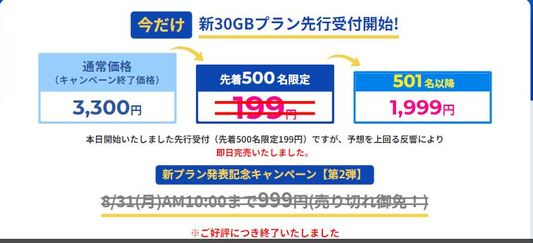 HISモバイルのエントリーパッケージ先行販売の価格表示。通常価格3,300円、先着500名限定199円には打ち消し線が引かれ「即日完売いたしました」、第2弾の8月31日AM10時まで999円にも打ち消し線が引かれ「ご好評につき終了いたしました」と記載され、501名以降は1,999円と表示されている