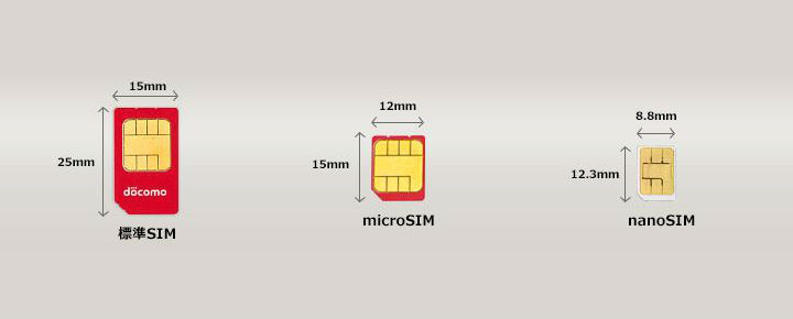 モバイル カード ワイ sim