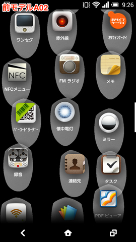前モデルA02