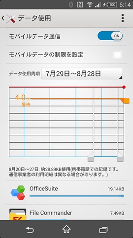 限りあるデータを有効に使うための設定をしておこう