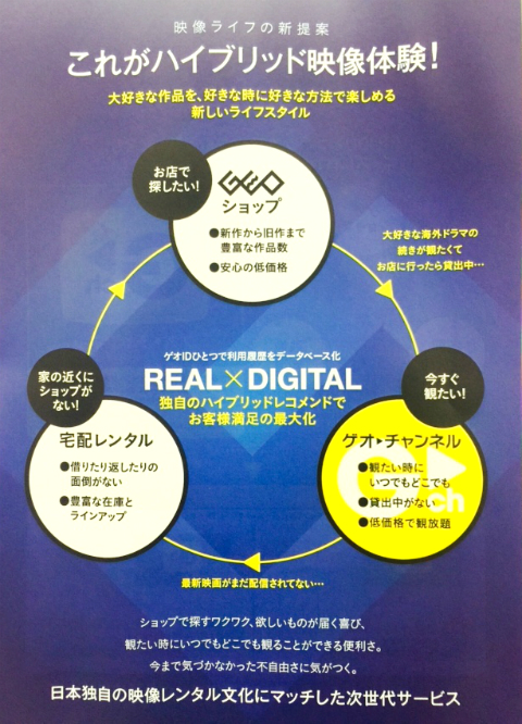 ゲオ エイベックスが提携 月額590円の映像見放題サービス ゲオチャンネル とは