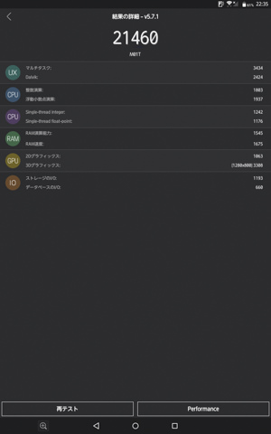 「Antutu Benchmark」の結果