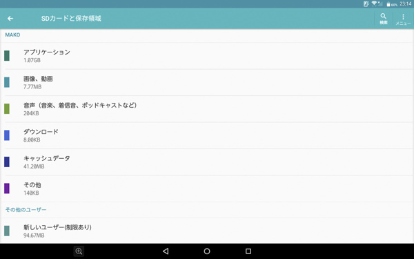 ユーザーはお互いの領域にアクセスできないので安心