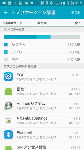 RAMの空き容量は約700MBほど。全体で2GBということを考えればまずまずか