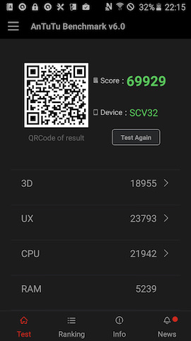 AnTuTu Benchmarkでのベンチマークスコア