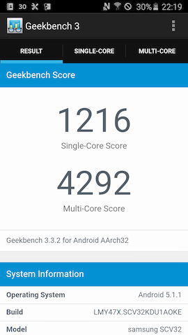 Geekbench 3でのベンチマークスコア