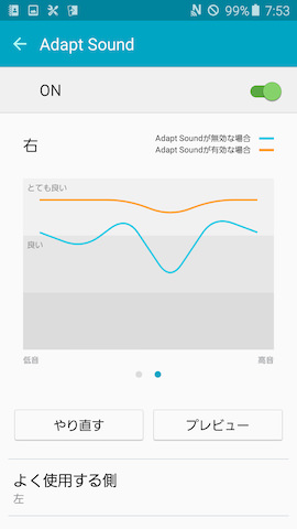 データは左右それぞれの耳に関して保存される