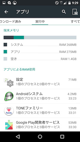 デフォルトでのRAM