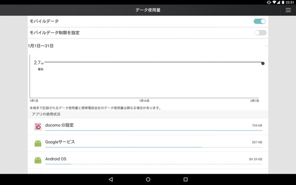 警告を表示するデータ通信量を変更する