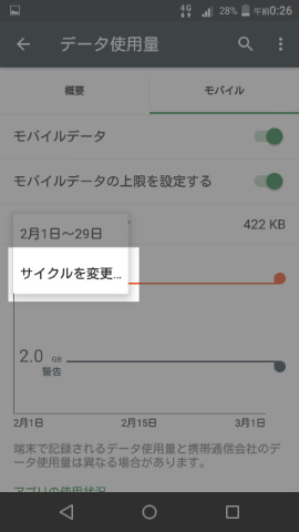 【サイクルを変更】をタップ