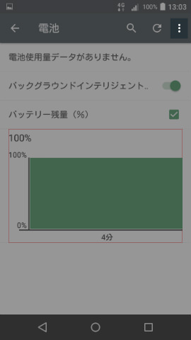 メニューボタン→【バッテリーセーバー】の順にタップ