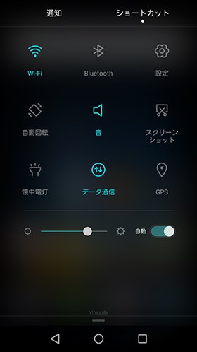 ショートカット