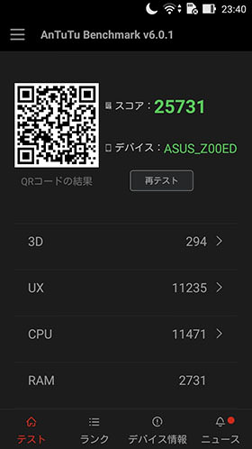 ZE500KLのベンチマークスコア スコアは25731
