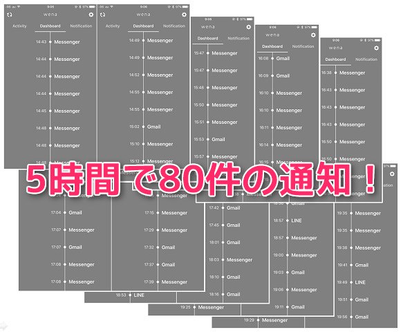 wena wrist 時系列に通知件数を数えると5時間で80件にも