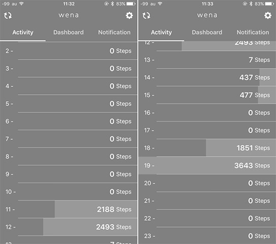 wena wrist 歩数、消費カロリー、移動距離の表示は画面をタップして切り替える