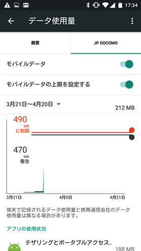 ZTE Blade V580:データ警告のバー