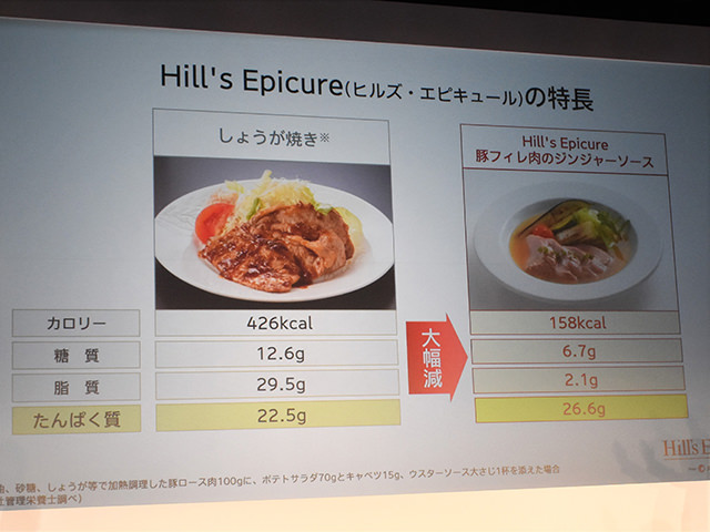 ドコモ2016夏 新商品発表会:おいしさとヘルシーさを両立した独自メニュー
