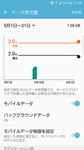 2つの棒は上下に動かせる