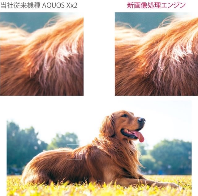 AQUOS Xx3：新画像処理エンジン