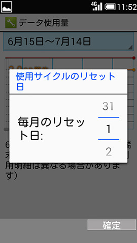 基本的には1日を指定しておけばOK