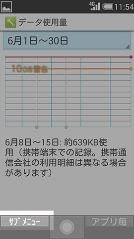 先ほどの画面に戻ったら【サブメニュー】を開く